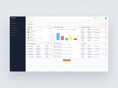 Hospital webapp admin dashboarddesign design hospital minimal ui ux web