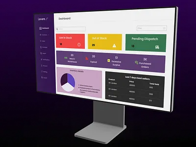INVENTORY MANAGEMENT SYSTEM IN 72 HOURS ajayi app application branding design designer desktop graphics illustration inventory management passion paul product product designer prototyping system ui uiux designer ux