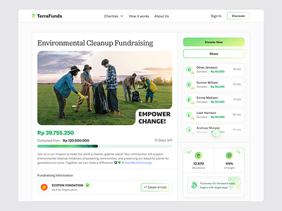 TerraFunds - Fundraising Platform campaign charity charity landing page charity platform fundraising landing page campaign webpage