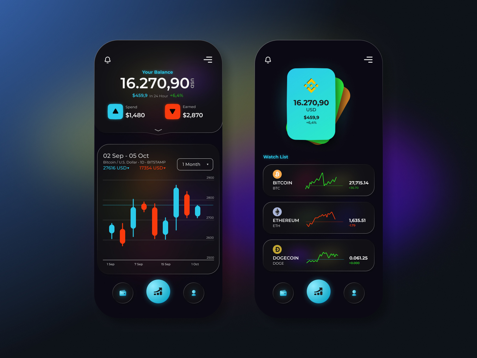 Cryptocurrency App by Arash Nasiri on Dribbble