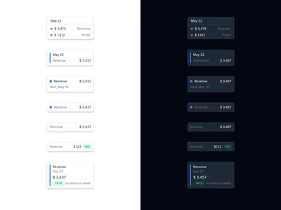 Chart tooltip exploration chart data visualization tooltip