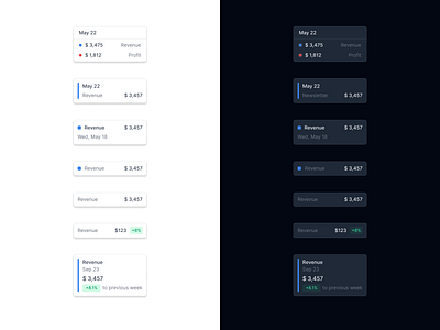 Chart tooltip exploration chart data visualization tooltip