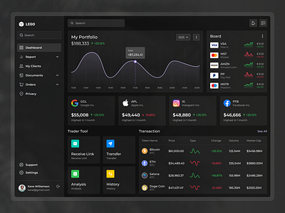 Investment Portfolio Dashboard application crypto dashboard dark mode dashboard dashboard design design finance finance dashboard fintech fintech dashboard investing dashboard investment dashboard landing page minimal design portfolio product design ui design ux design visual design web application