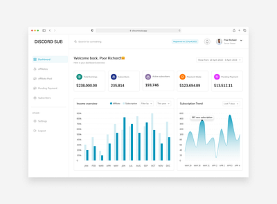 Discord subscription manager app design dashboard design product design saas ui uiux web design