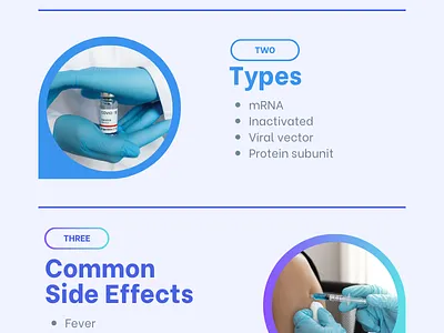 Covid-19 Informational Poster/Story canva covid des design graphic design illustration poster postermaking