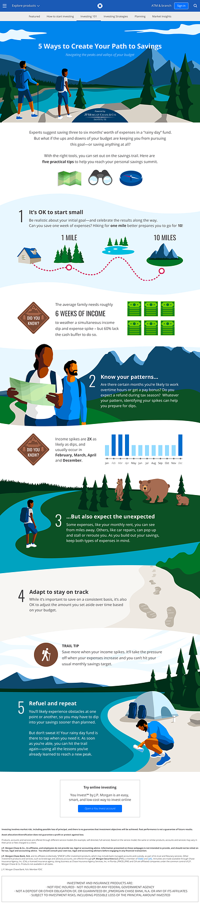 5 Ways to Create Your Path to Savings bank bear black chase direction hiking illustration inclusive infographic lake man map mobile mountain nature river saving ui web woman
