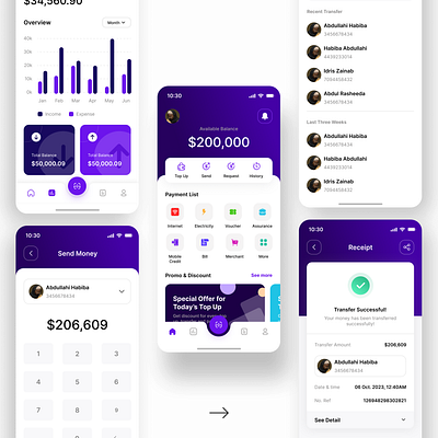 E-Wallet App branding graphic design mobile app ui