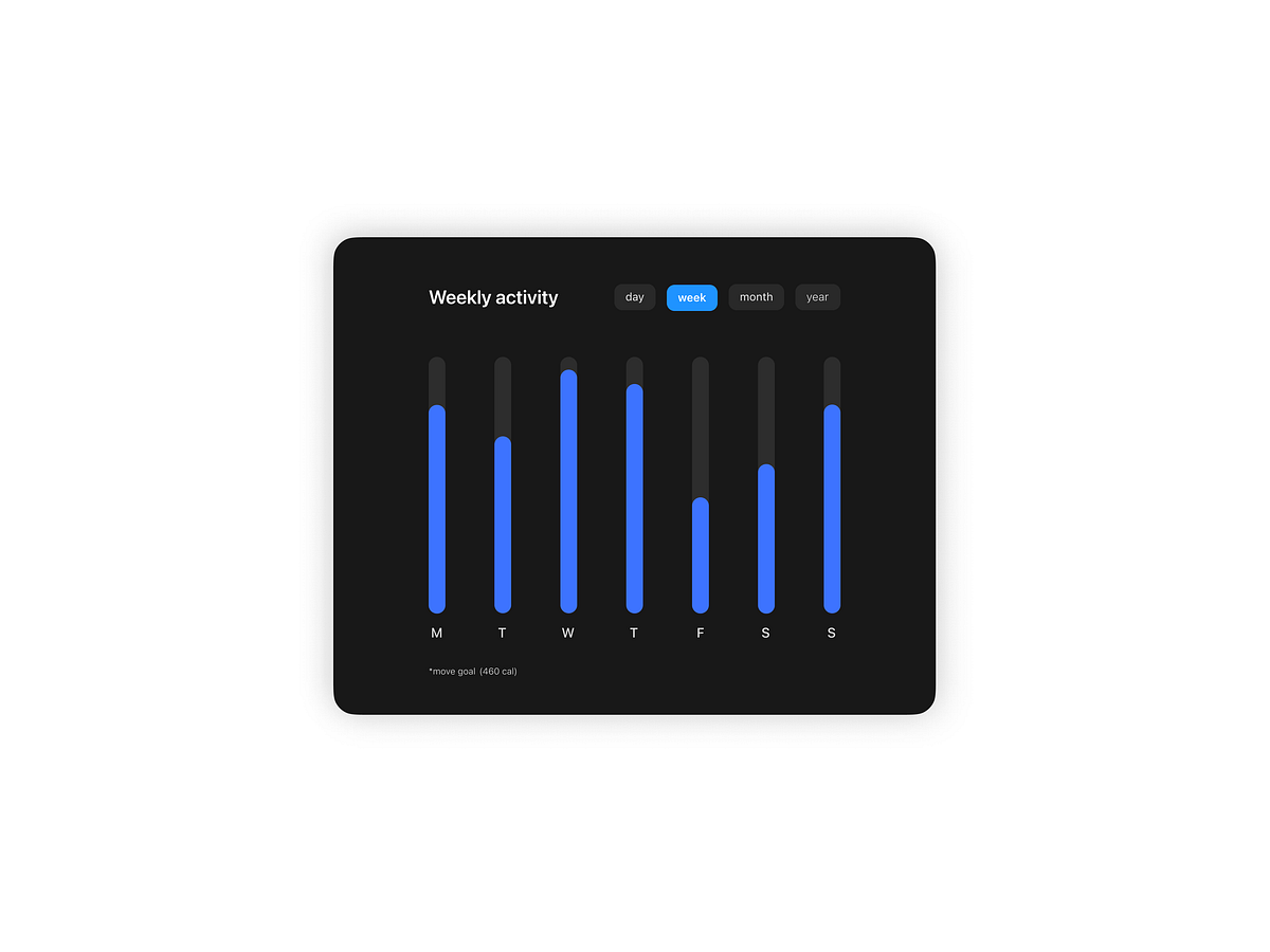 Progress Tracker designs, themes, templates and downloadable graphic