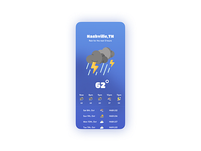 Daily UI Day #24 app branding daily ui day 24 dailyui design designinspiration designoftheday graphic design illustration local weather logo ui weather weather app weather app design weather app illustration weather ui