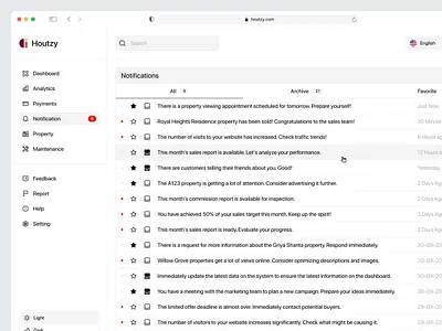 Houtzy - Real Estate Dashboard [Notification Page] analytics architecture buy estate home hotel management notification notifications product design property property management real real estate rent saas sales sales management sell villa