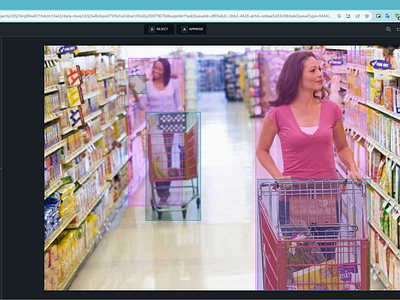 Categorizing shoppers and products in a shopping mall 2d bounding box bounding box data annotation data segmention itsmeshohan person annotation supershop