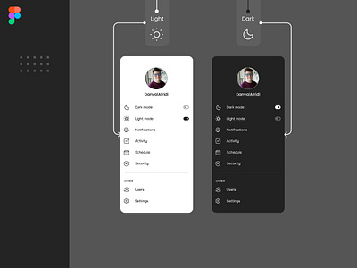 Dark mode and Light mode darkmode design designing figma lightmode ui uiux ux