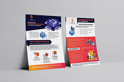 Flyer Designer brochure business flyer canva flyer illustrator photoshop real estate flyer