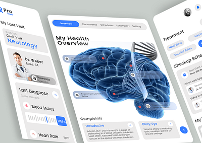 Dashboard web App app dashboard health interface ui webapp