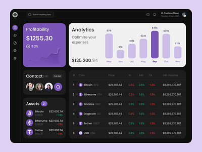 crypto dashboard best dashboard binance bitcoin black dashboard crypto crypto dashboard currency dashboard etherium new dashboard styles dashboard today dashboard top dashboard white dashboard