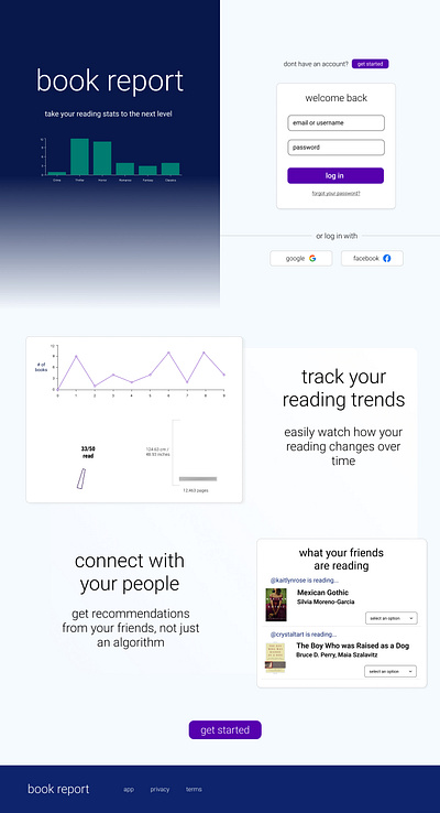 Dashboard- Book Report brand dashboard tracking ui web webdesign