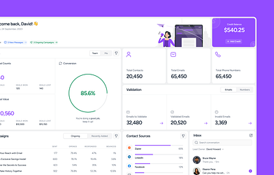 Functional Dashboard: CRM Platform campaign crm dashboard design navbar saas sales table ui ux