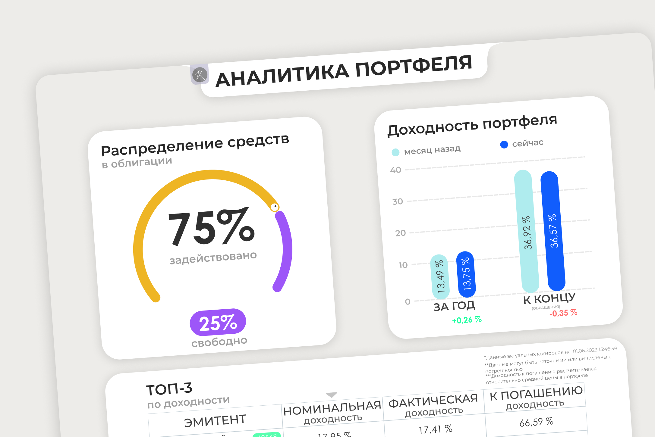 lnvestment Dashboard Design bonds branding dashboard dashboard design design graphic design investment minimal money vector