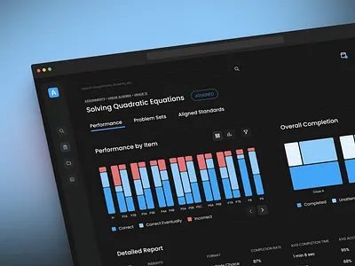 Education Dashboard • Learning Assessment • Dark Mode • Mondrian chart dark dark mode dark ui dashboard design edtech education education technology graph learning management mondrian platform ui uiux ux web web design webdesign