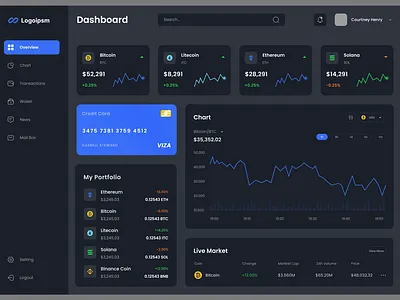 Crypto Trading Dashboard Design 3d animation branding graphic design logo ui