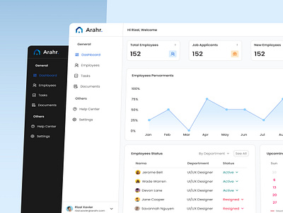 Arahr. - HR Management Dashboard graphic design hr ui uiux ux web