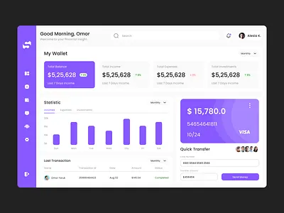 Finance Dashboard Design admin panel banking dashboard design digital wallet finance financial financial dashboard fintech payment product design statistic transactions ui ux web app web application web design website