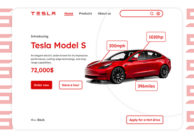 Tesla Model S graphic design product design tesla ui uiux