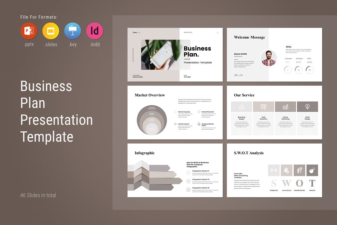 Business Plan PowerPoint Template by Creative Slides on Dribbble