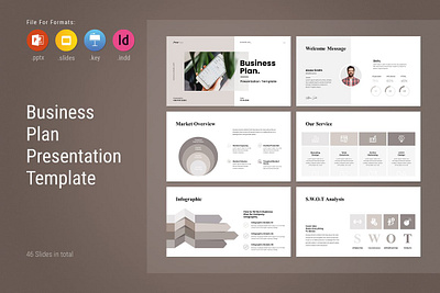 Business Plan PowerPoint Template template