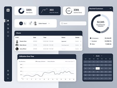 Car service dashboard components set design actionable design analytics car service dashboard components carservicedashboard clean design data visualization easy to use design efficiency fleet management informative design insights intuitive design modern design performance monitoring productivity reporting ui design ux design visually appealing design web design