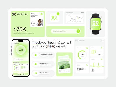 MediMate - Healthcare Startup Branding app logo brand brand book brand identity brand kit branding design fitbit fitnesss graphic design health monitoring healthcare icon identity logo logo designer medical medicine typography visual identity