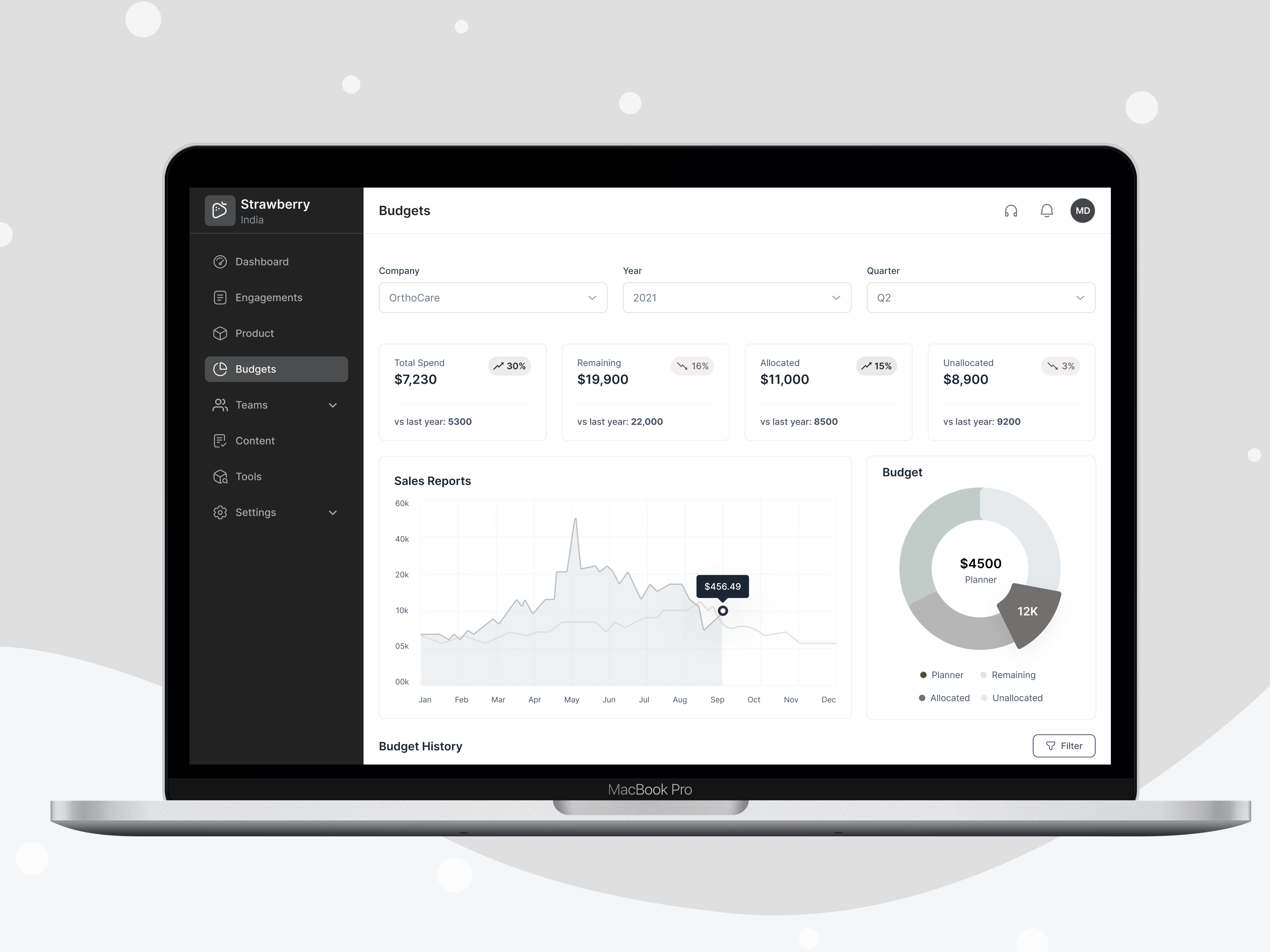 Budget for Healthcare Organisation budget budget history customer experience dashboard design design studio minimal design sass sass layout side navigation sidebar sidebar expand ui user experience ux ux design webapplication