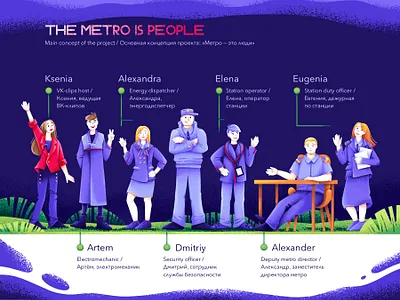 Character design for Nizhniy Novgorod metro branding character character design city design grain graphic design illustration metro people subway transport underground visual identity