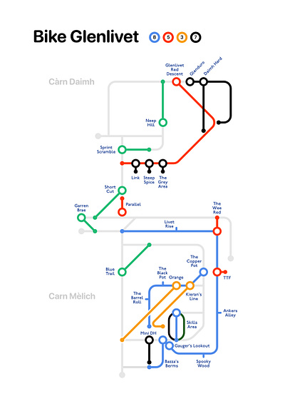 Network Trail - Glenlivet illustration infographic map