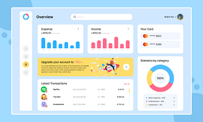 Dashboard Ui design branding dashboard dashboard ui dashboard ui design dashboard ui design figma design figma product design ui ui design ui design learning uiux design ux ux design