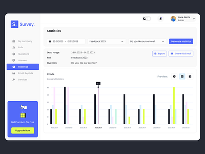 Analytics and Statistics Pages for SaaS Project dashboard design system figma product design saas saas product ui ux uxui web design wireframing