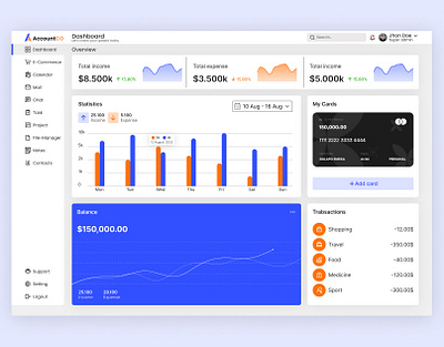 Dashboard UI Design. dashboard dashboard design dashboard ui graphic design landing page ui ux uxui website website design