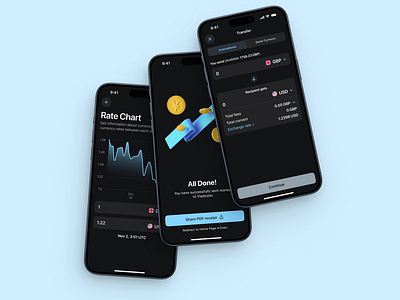 Mobile App Money Transfer User Flow (Exchange Rate) - Dark Mode bank dark mode exchange figma mobile app money rate transfer ui user flow ux