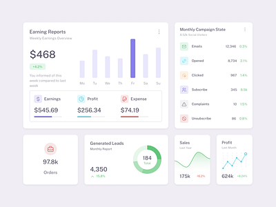 Widgets - Vuexy Design System admin admin template alert analytics atomic design button card chart crm dashboard design system dropdown ecommerce education figma lms logistics sass uikit widgets