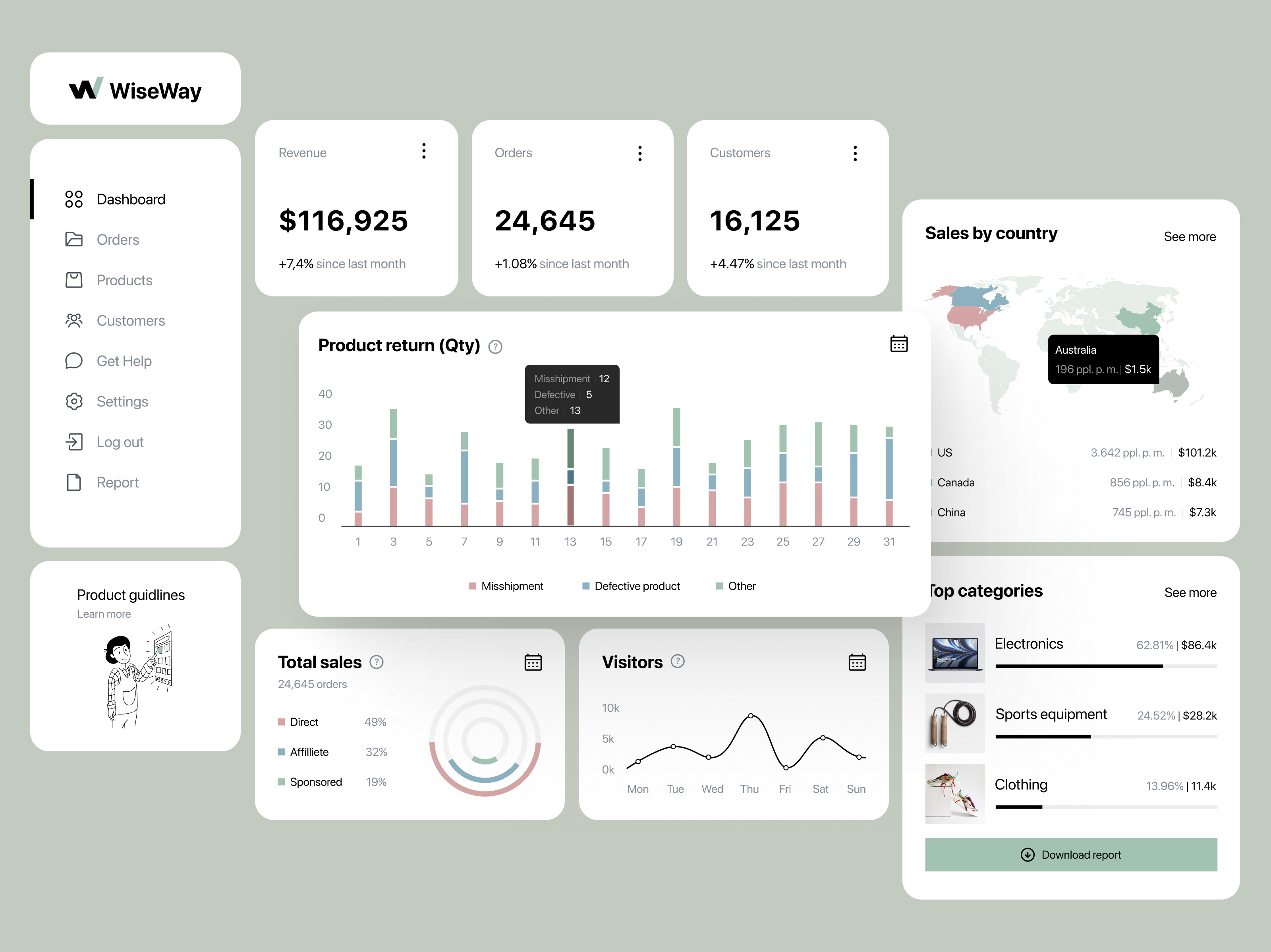Example of Web App Design