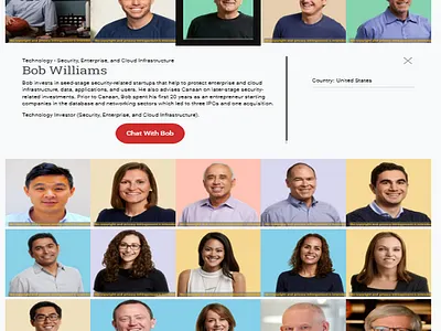 Best Investors Worldwide (Angel Investors and VC Venture Capital angel investors business plan business plan writer financial plan fundraiser fundraising investment investors loan sba loan startup startups vcs venture capital venture capitalists