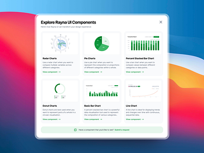 UI Exploration ✨ components creatives design designsystem modal rayna raynaui ui ux