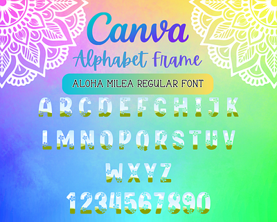 Canva Alphabet Font Frames - Aloha Milea alphabet canva design designs font frame frames
