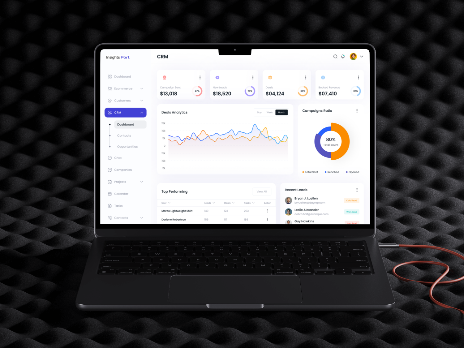 Insights Port: Revolutionizing CRM Web App dashboard design ui ux