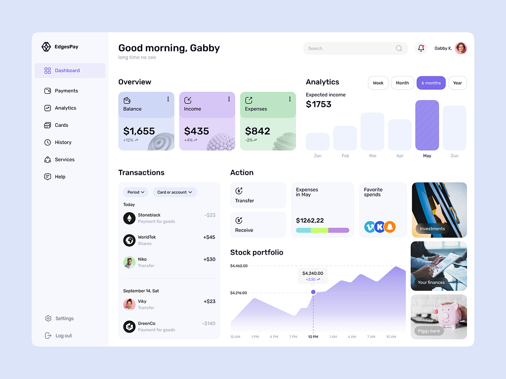 Personal Finance Web App Concept by Ronas IT | UI/UX Team on Dribbble