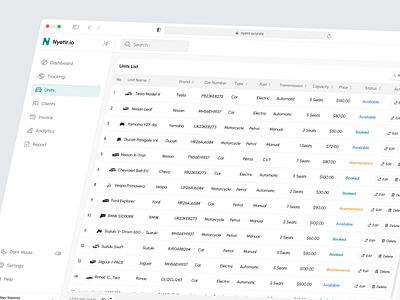Nyetir.io - Rent Car Dashboard Admin [Units Page] booking car car booking car dashboad car rent car rent dashboard dashboard list management product design rent rental rental car dashboard rental company saas table