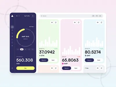 Crypto Trading Dashboard | Dashboard UI app design dashboard design dashboard ui dashboard ui design mobile application ui ui design website design