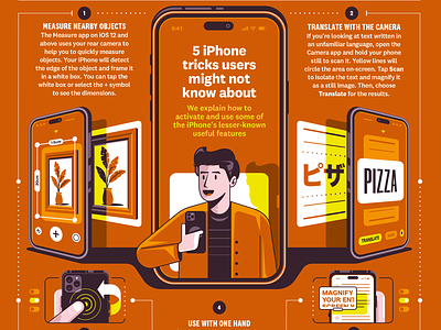 5 iPhone tricks users might not know about (Which?) app icon illustration infographic iphone photo screen