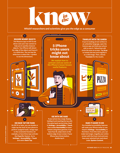 5 iPhone tricks users might not know about (Which?) app icon illustration infographic iphone photo screen