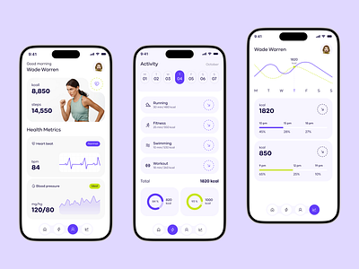 FitLife Pro- Mobile UI Concept app design mobile app ui ux
